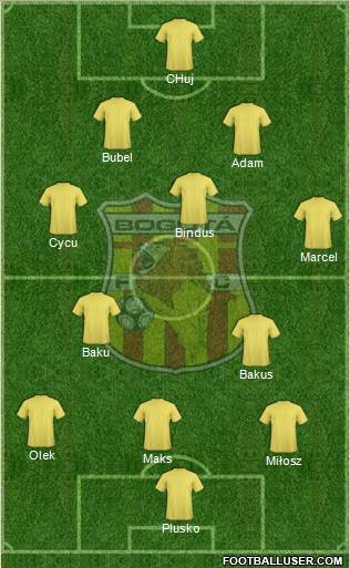 CD Bogotá FC Formation 2016