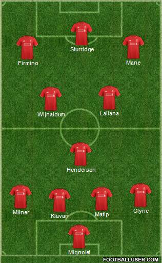 Liverpool Formation 2016