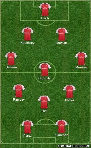 Arsenal Formation 2016