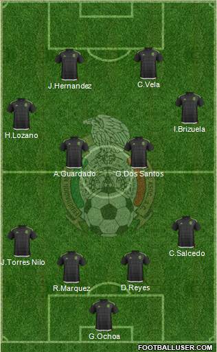 Mexico Formation 2016