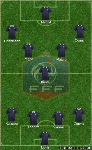 France Formation 2016