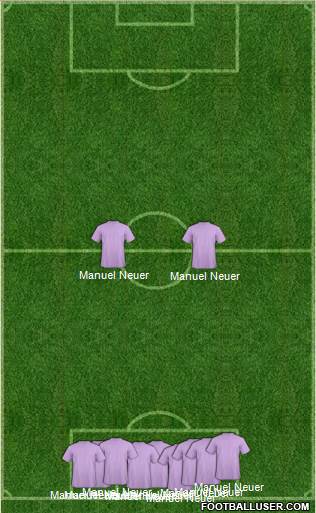 Champions League Team Formation 2016