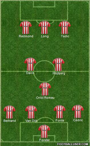Southampton Formation 2016