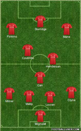 Liverpool Formation 2016