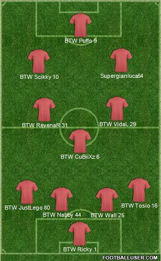 Fifa Team Formation 2016