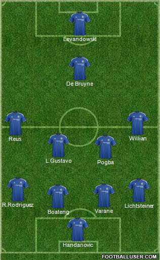 Chelsea Formation 2016