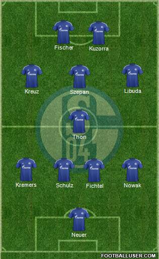 FC Schalke 04 Formation 2016
