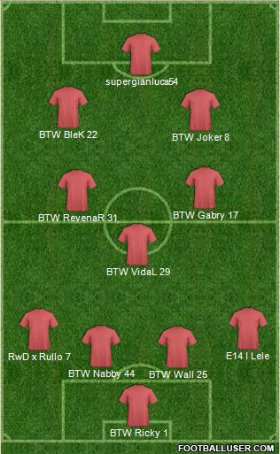 Fifa Team Formation 2016