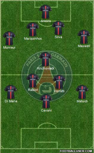 Paris Saint-Germain Formation 2016