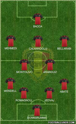 Belgium Formation 2016