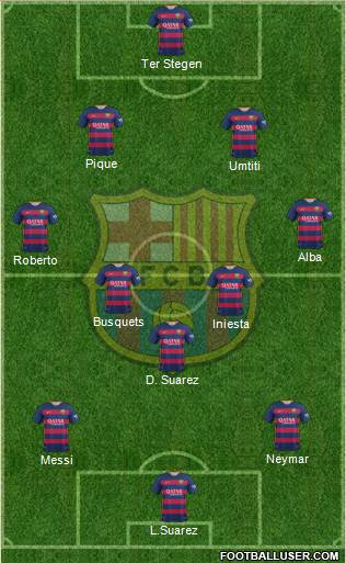 F.C. Barcelona Formation 2016
