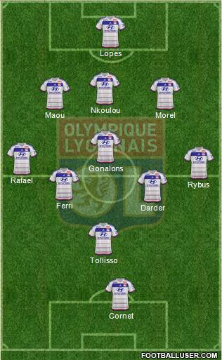 Olympique Lyonnais Formation 2016