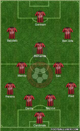 OGC Nice Côte d'Azur Formation 2016