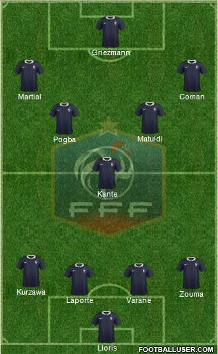 France Formation 2016