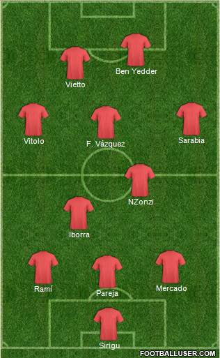 Champions League Team Formation 2016