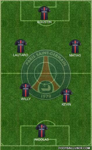 Paris Saint-Germain Formation 2016