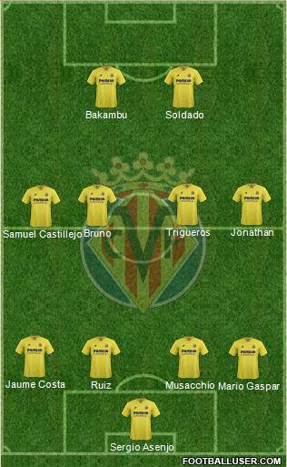Villarreal C.F., S.A.D. Formation 2016