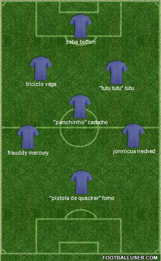 Dream Team Formation 2016