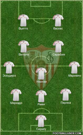 Sevilla F.C., S.A.D. Formation 2016