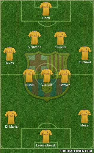 F.C. Barcelona Formation 2016