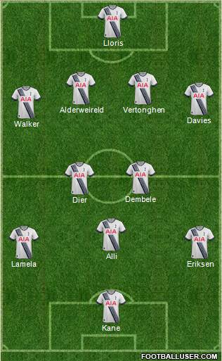 Tottenham Hotspur Formation 2016