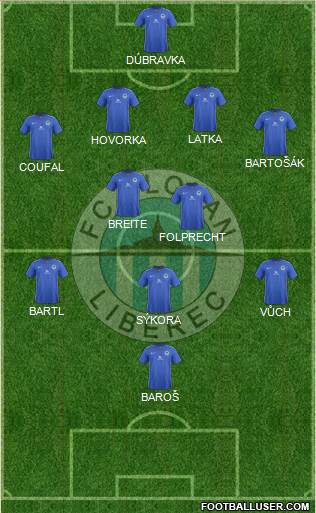 Slovan Liberec Formation 2016