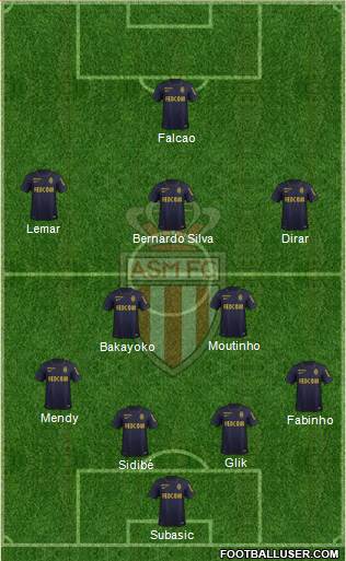 AS Monaco FC Formation 2016
