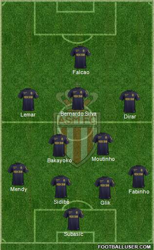 AS Monaco FC Formation 2016