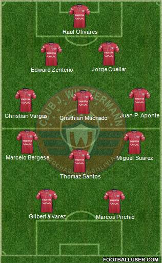 C Jorge Wilstermann Formation 2016