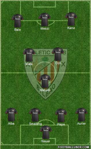 Athletic Club Formation 2016