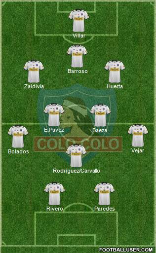 CSD Colo Colo Formation 2016