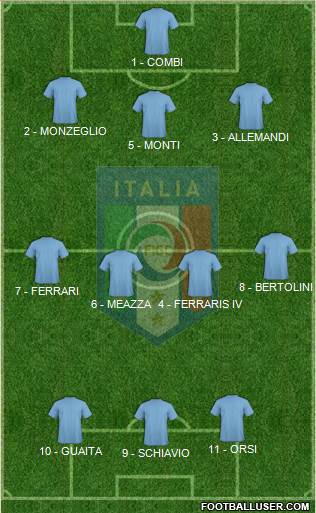 Italy Formation 2016