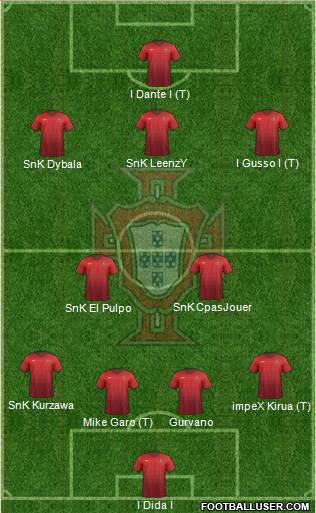Portugal Formation 2016