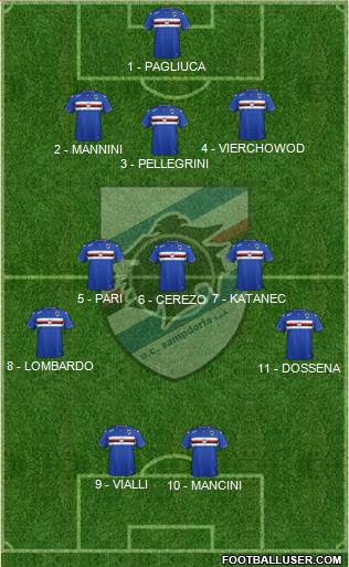 Sampdoria Formation 2016
