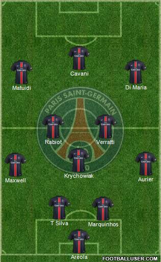 Paris Saint-Germain Formation 2016