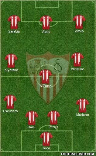 Sevilla F.C., S.A.D. Formation 2016