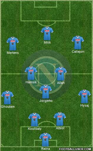 Napoli Formation 2016