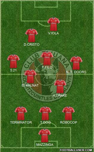 Xoloitzcuintles de Tijuana Formation 2016