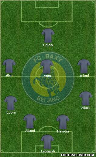 Beijing Baxy Formation 2016
