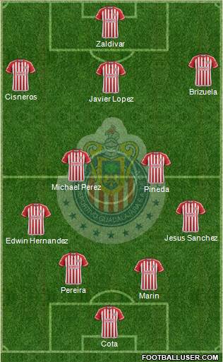 Club Guadalajara Formation 2016