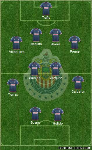 Club Guadalajara Formation 2016
