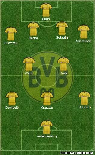 Borussia Dortmund Formation 2016