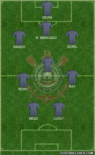 EC Corinthians Formation 2016