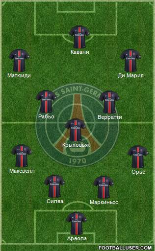 Paris Saint-Germain Formation 2016