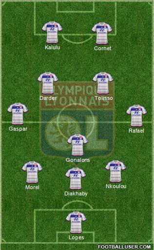 Olympique Lyonnais Formation 2016