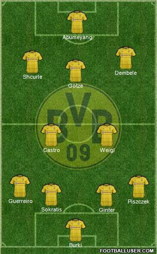 Borussia Dortmund Formation 2016