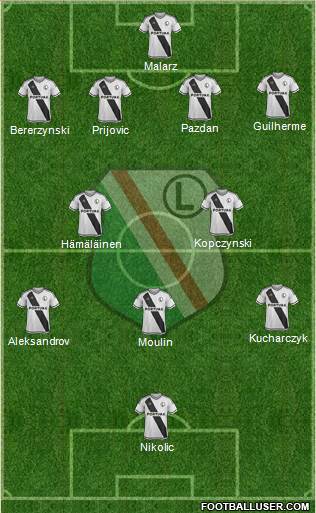 Legia Warszawa Formation 2016
