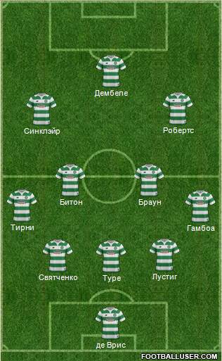 Celtic Formation 2016