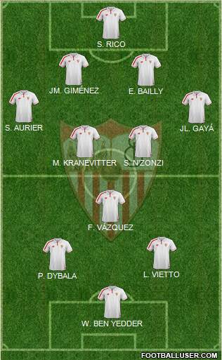 Sevilla F.C., S.A.D. Formation 2016