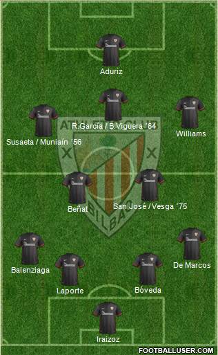 Athletic Club Formation 2016